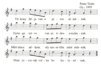 Master file0000052021