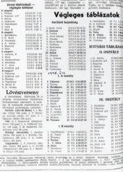 Master file0000057260