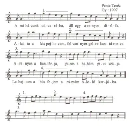 Master file0000053729