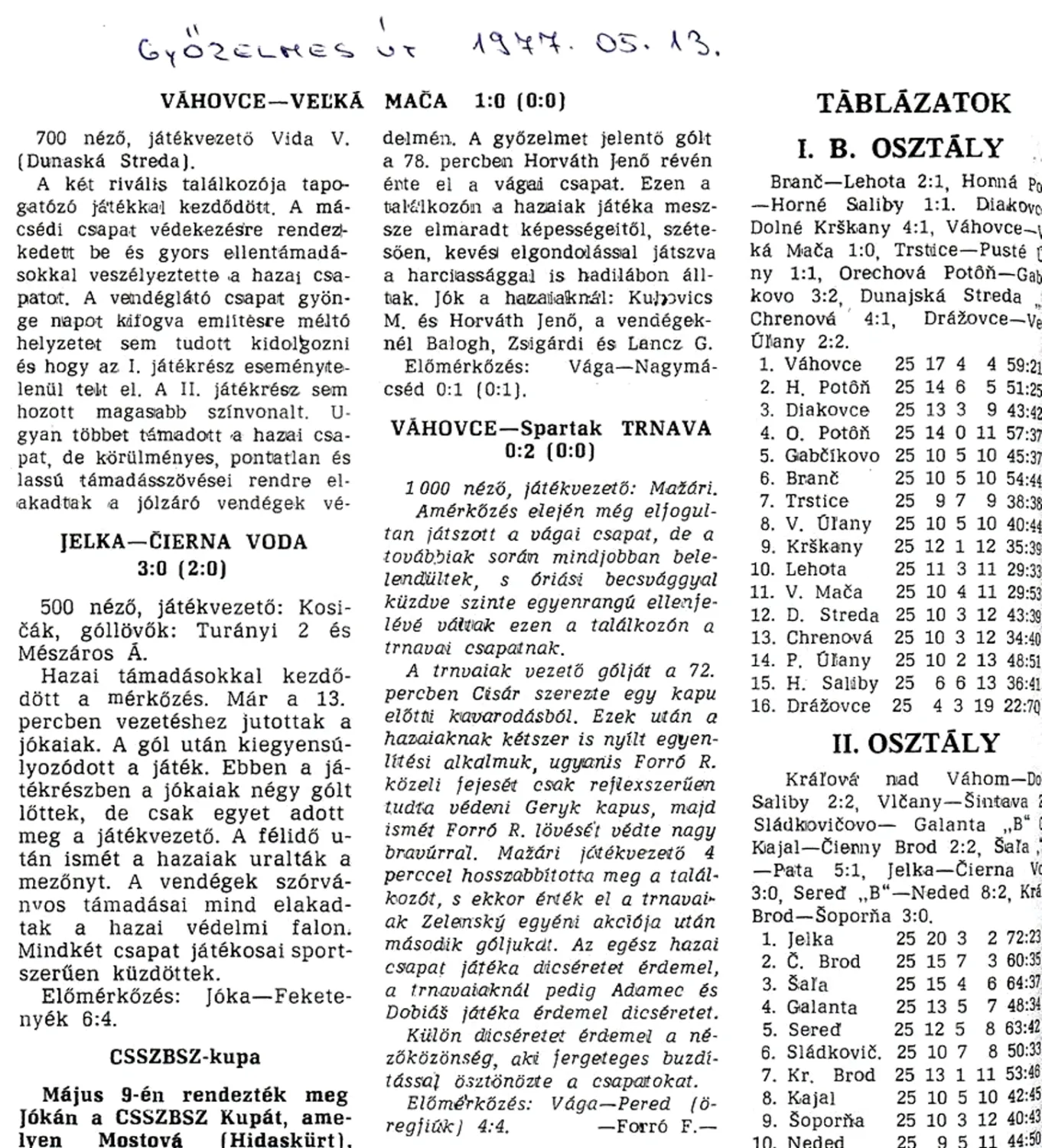 Master file0000054268