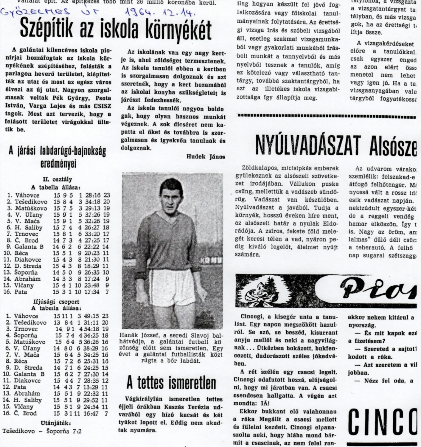 Master file0000054964